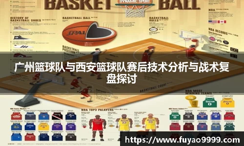 广州篮球队与西安篮球队赛后技术分析与战术复盘探讨